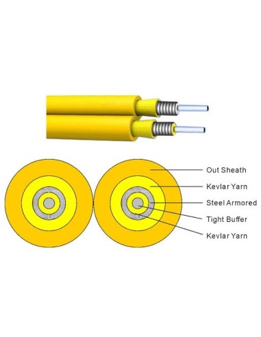 Patchcord armata SC/SC duplex SM 9/125