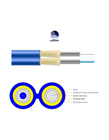 Patchcord armata SC/SC duplex MM 50/125 OM2 Patchcord armata SC/SC duplex MM 50/125 OM2